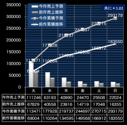 EXILE