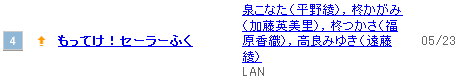 らき☆すた
