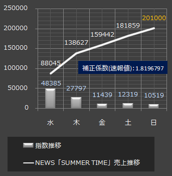 NEWS1
