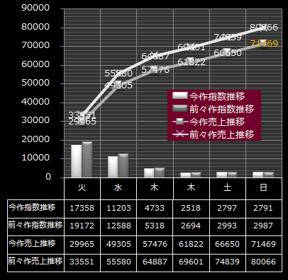 GLAY