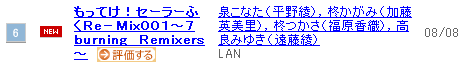 らき☆すた