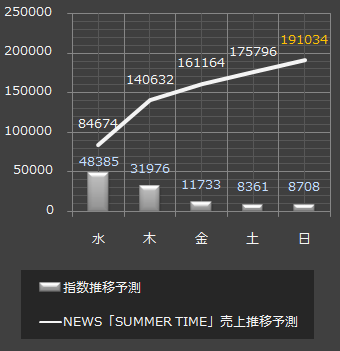 NEWS1