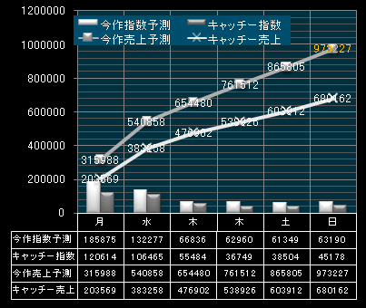 exile