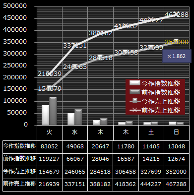 嵐BD_W
