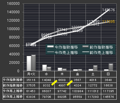 浜崎