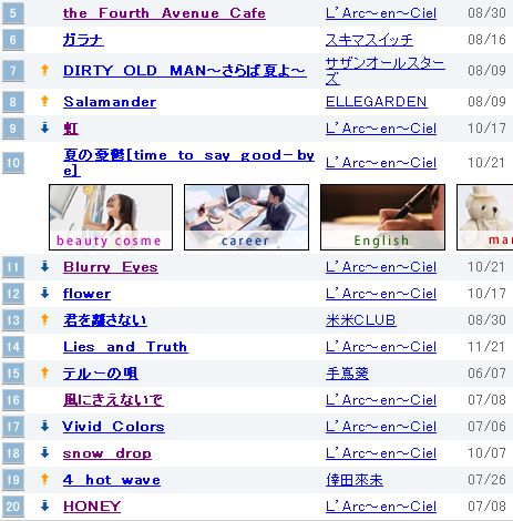 ラルク4