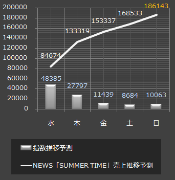 NEWS1