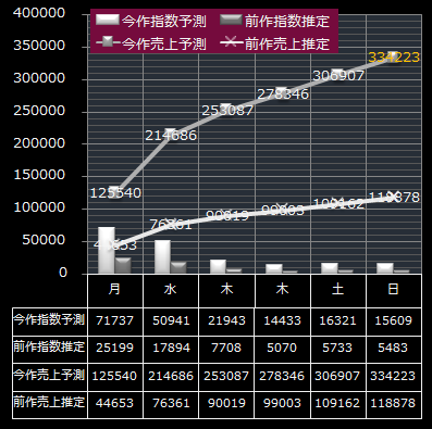 EXILE
