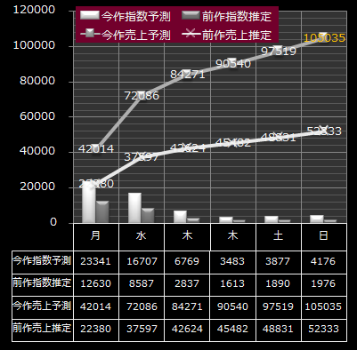 UVERworld