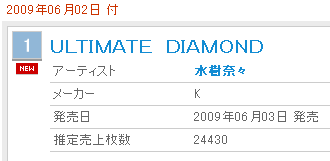 水樹奈々1