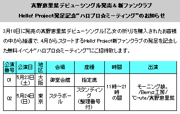 ハロプロ