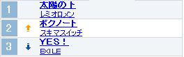 EXILE3位