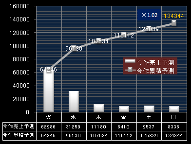 中山