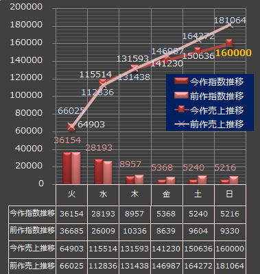 平成JUMP