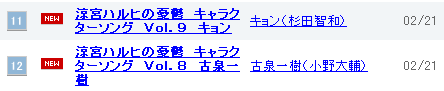 ハルヒ