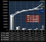 東方神起