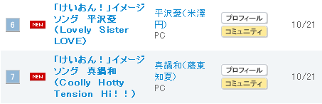 けいおん