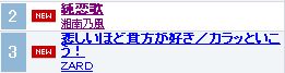 ZARD3位