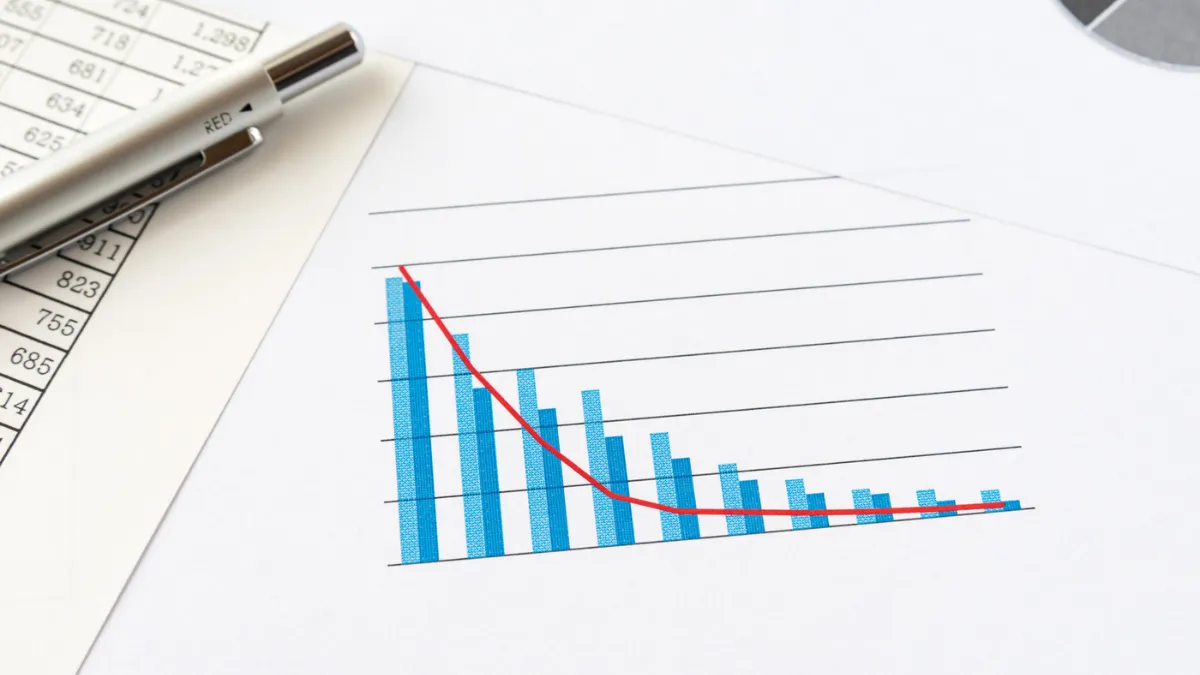 グラフが右肩下がり
