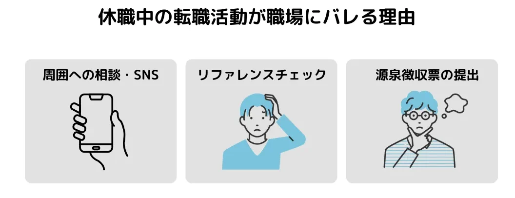 周囲への相談・リファレンスチェック・源泉徴収票の提出