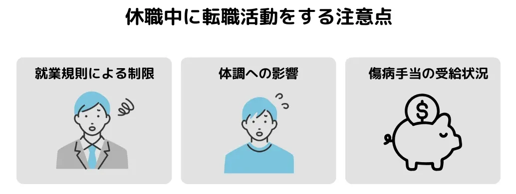 就業規則による制限、体調への影響、傷病手当の受給状況