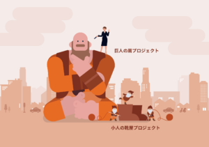 🚩【先着20名限定・参加無料】モノづくりの未来を創る ～小人と巨人に会いに行こう～