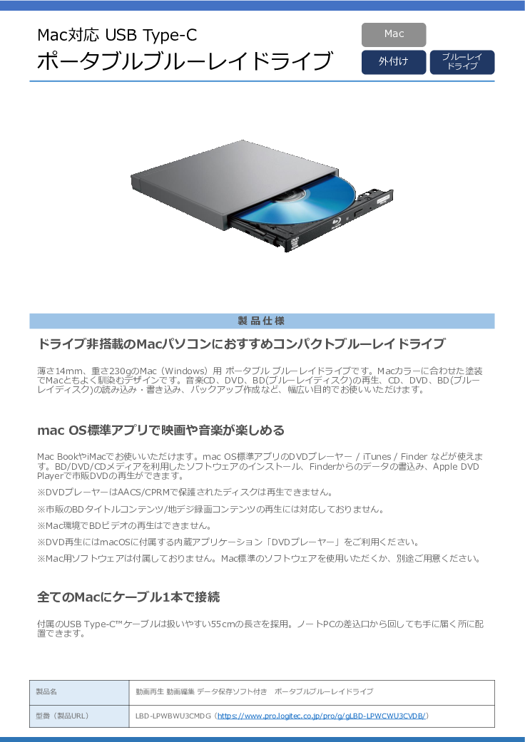 スライド画像