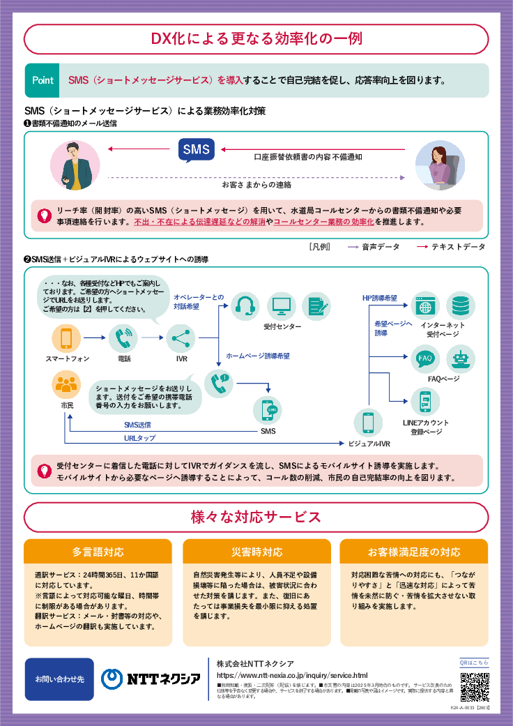 スライド画像