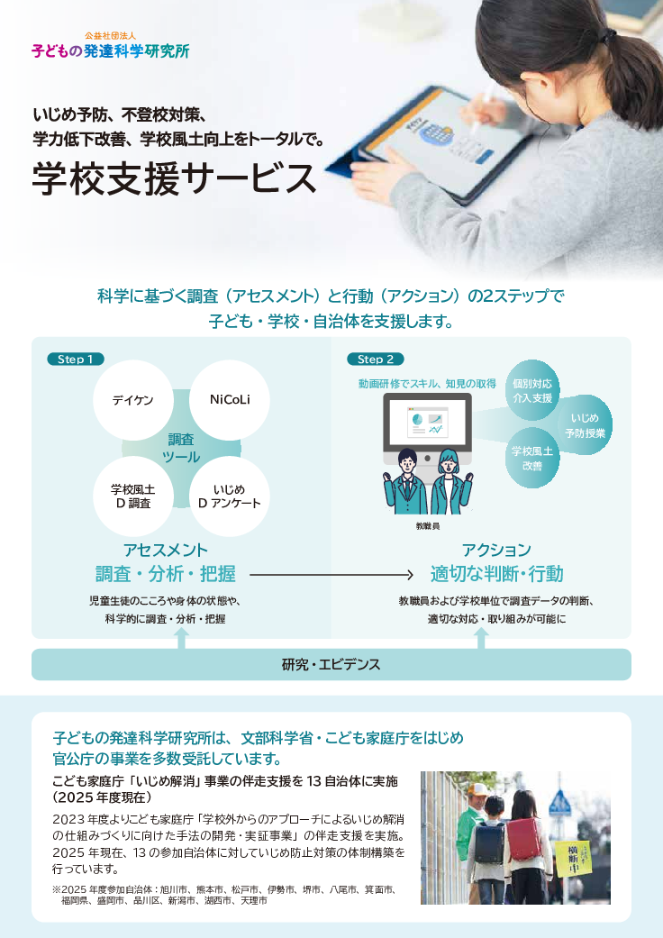 スライド画像