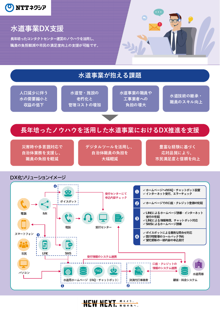 スライド画像