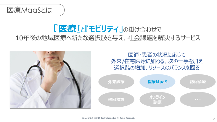 スライド画像
