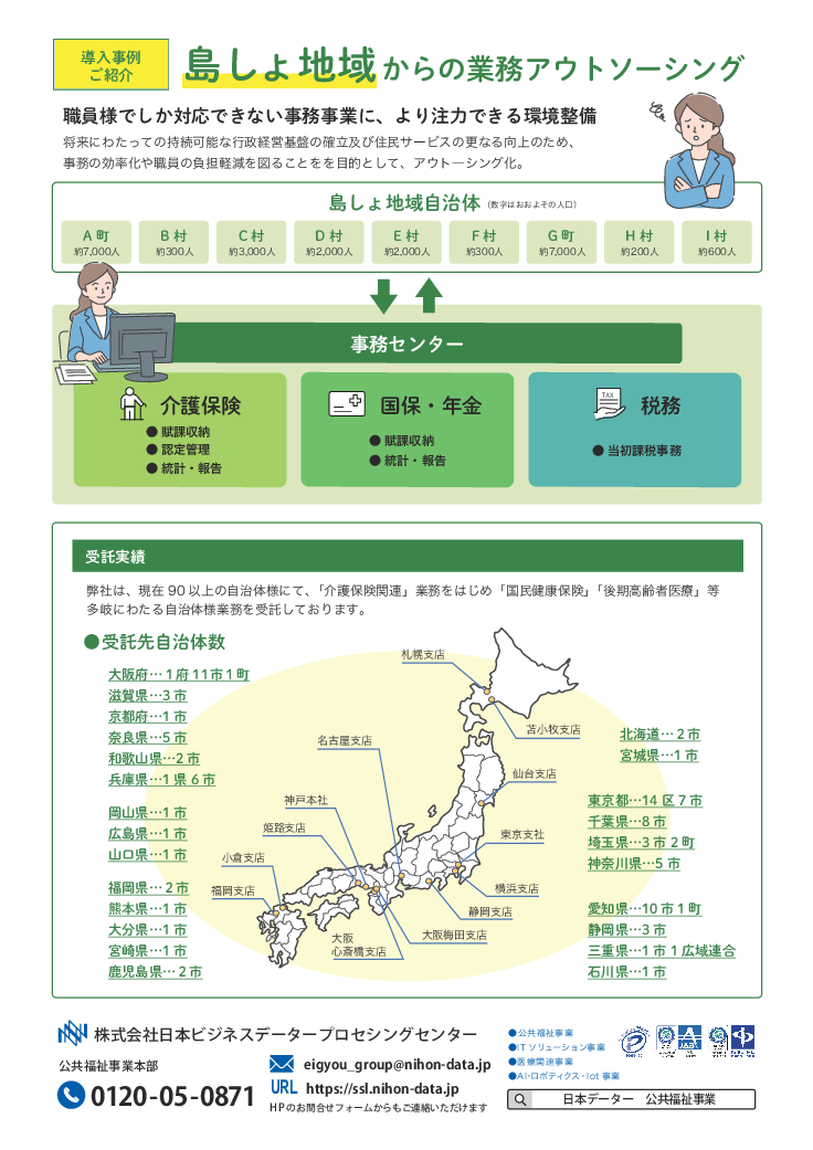 スライド画像