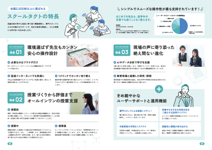 スライド画像