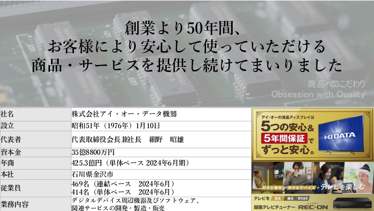 スライド画像