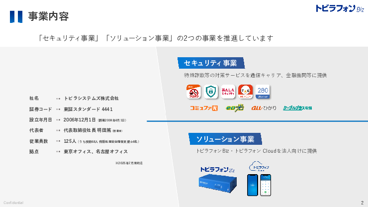 スライド画像