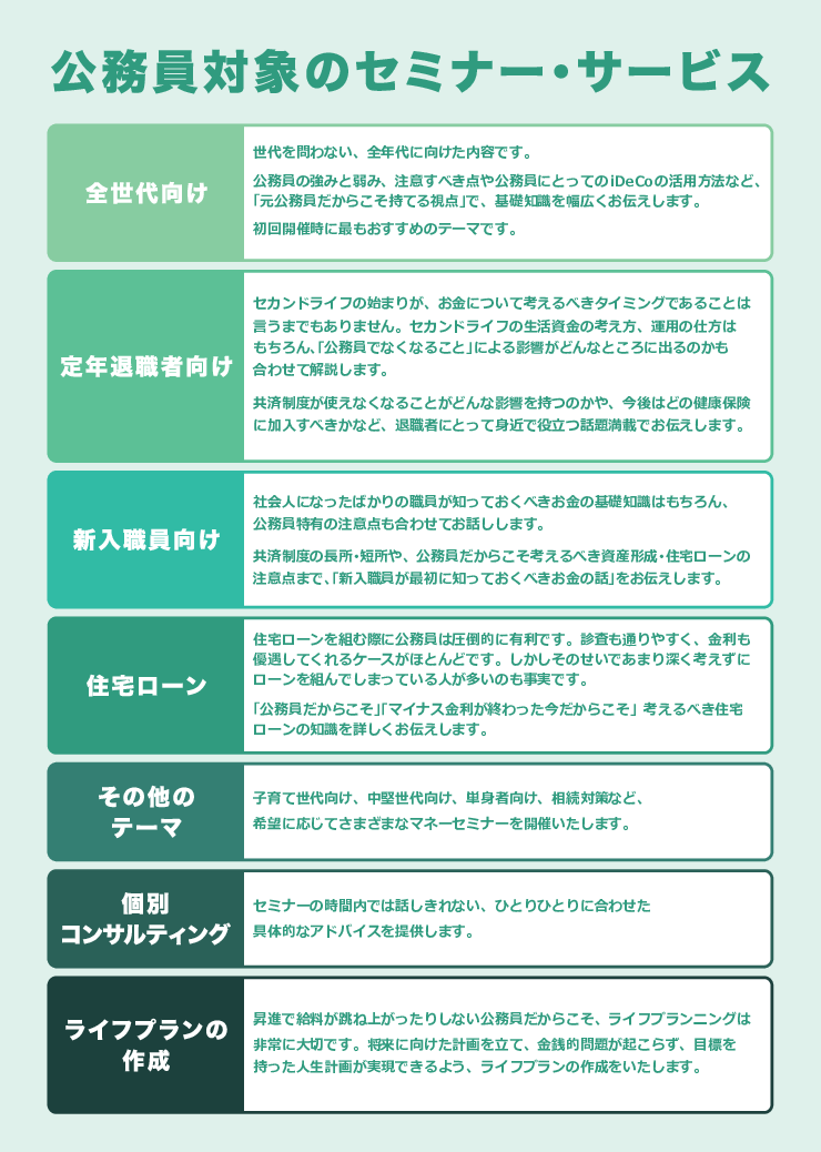 スライド画像