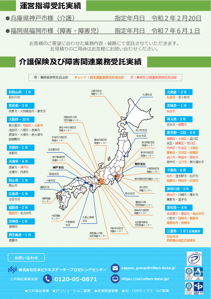 スライド画像