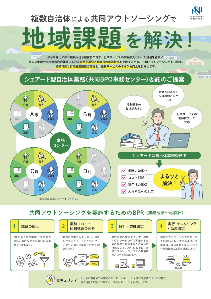 スライド画像