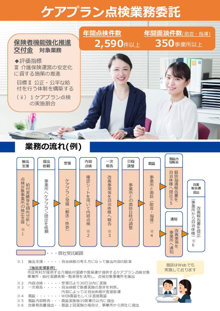 スライド画像