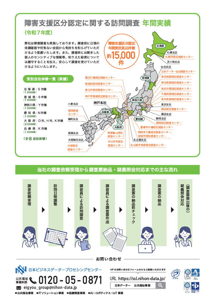 スライド画像