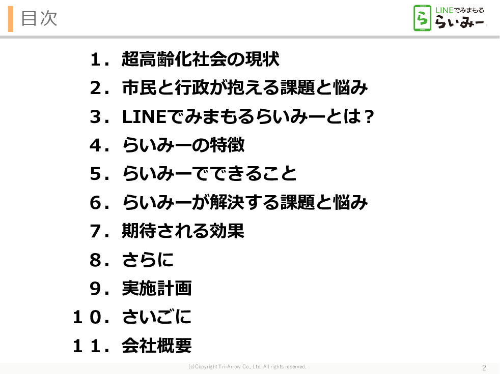 スライド画像