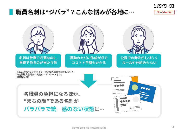 スライド画像