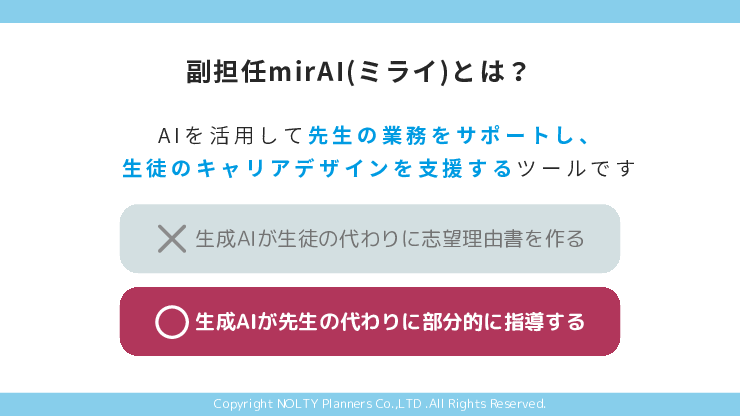 スライド画像