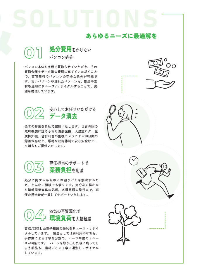 スライド画像