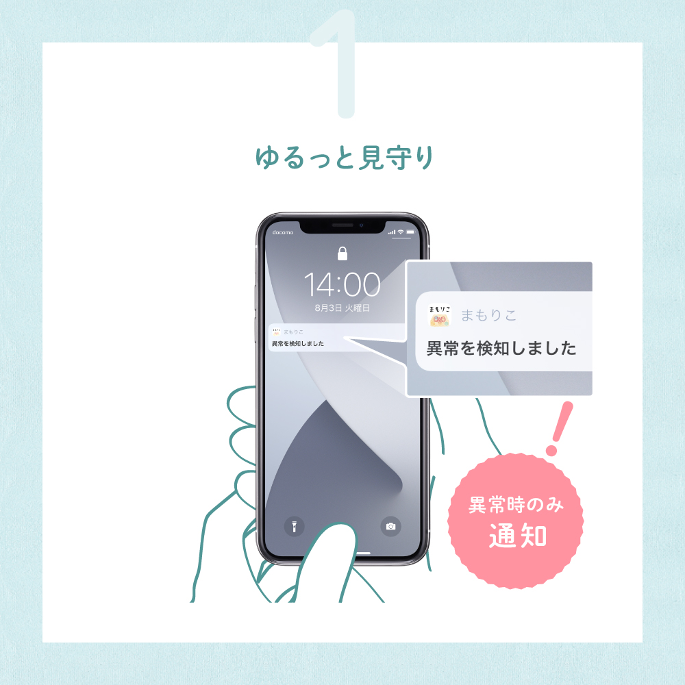 スライド画像