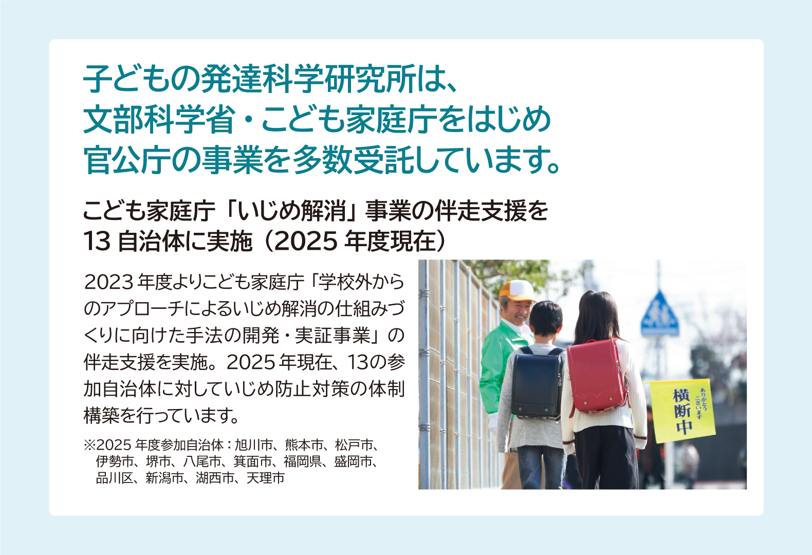 スライド画像