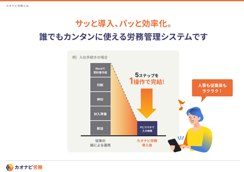 スライド画像
