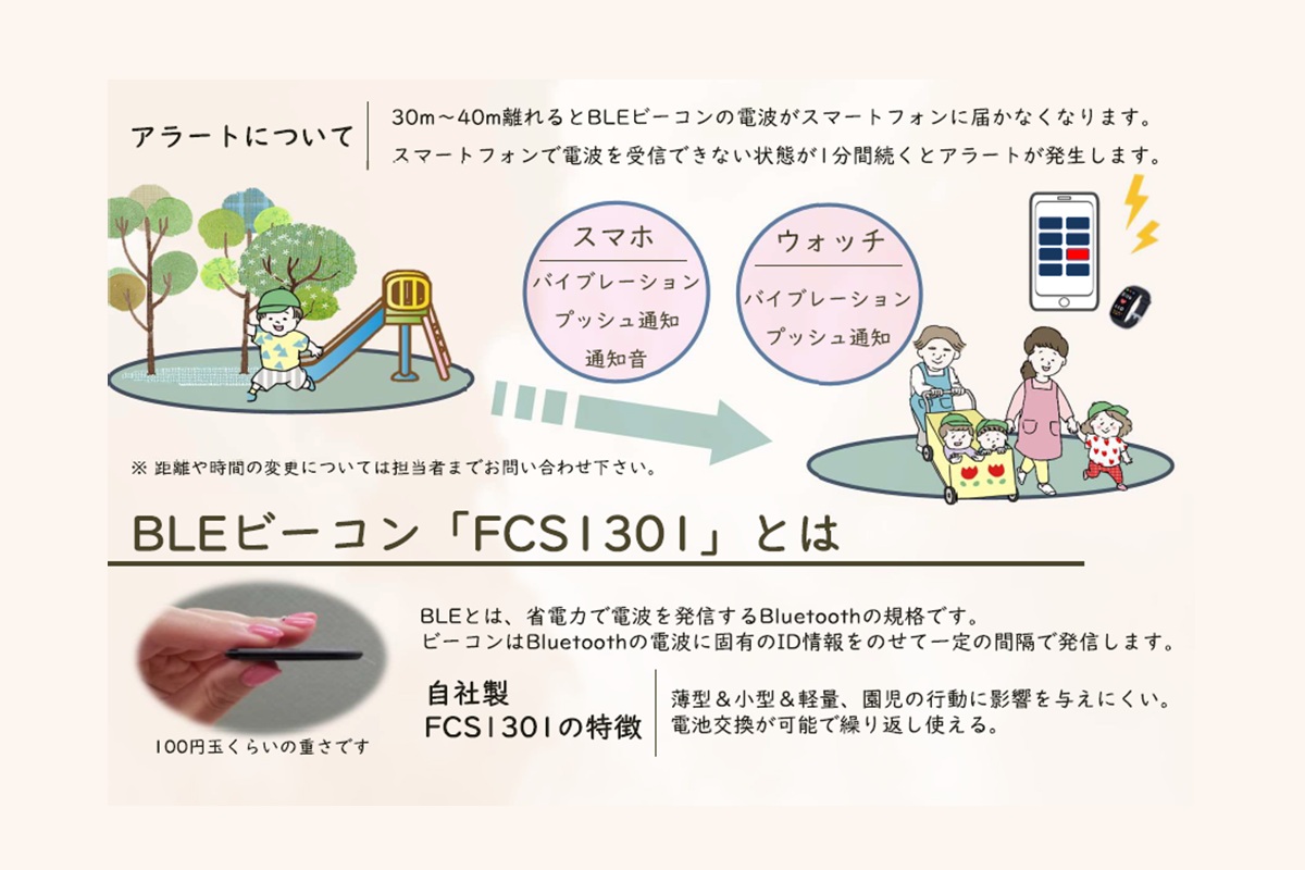スライド画像