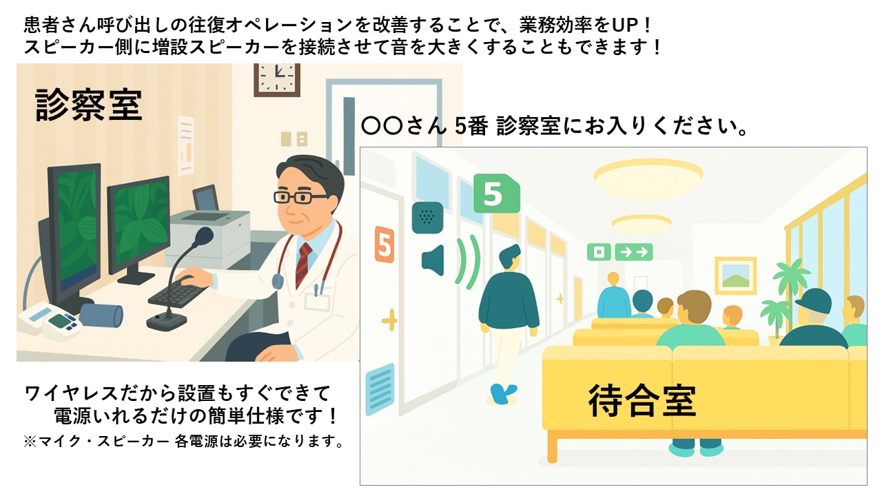 スライド画像