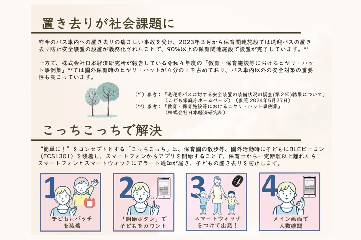 スライド画像